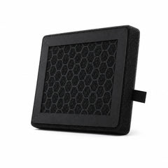 Dual Layer HEPA H13 + Activated Carbon Air Filter Ultra Replacement for Bambu Lab X2D 3D Printer VOC Absorption Dust Filtration