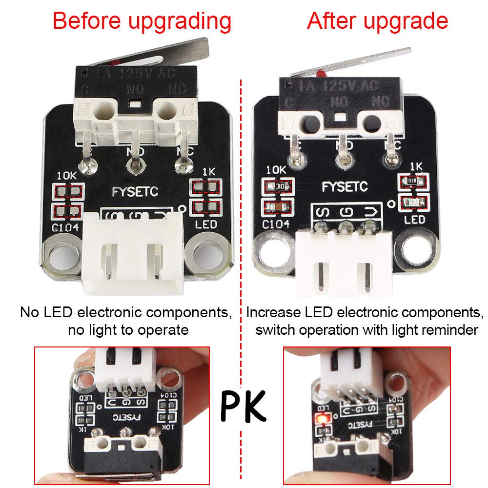 FYSETC 3D Printer Part Accessories Limit Switch Mechanical Switch Modu –  FYSETC OFFICIAL WEBSITE